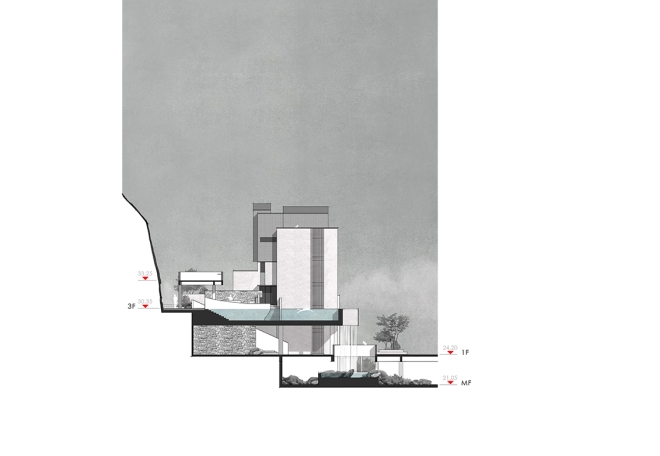 蒋总私宅2020 / 蒋总私宅2020