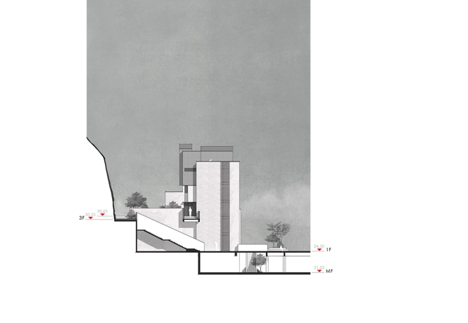 蒋总私宅2020 / 蒋总私宅2020