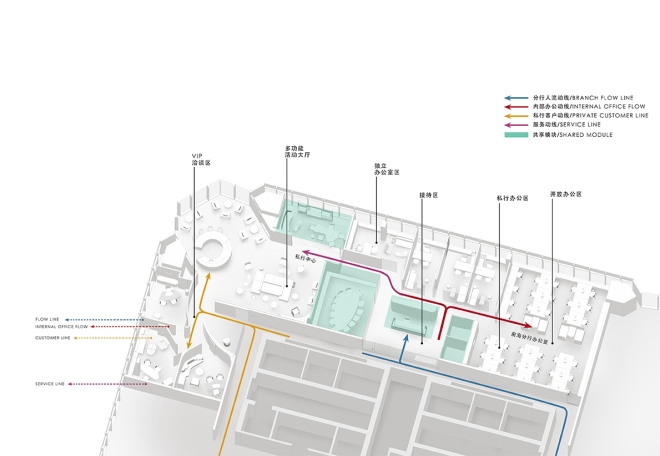 Vintage Car / 前海中信私行