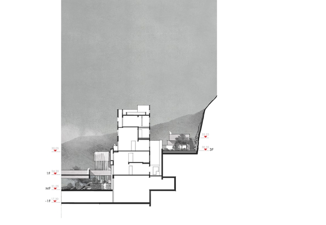 蒋总私宅2020 / 蒋总私宅2020