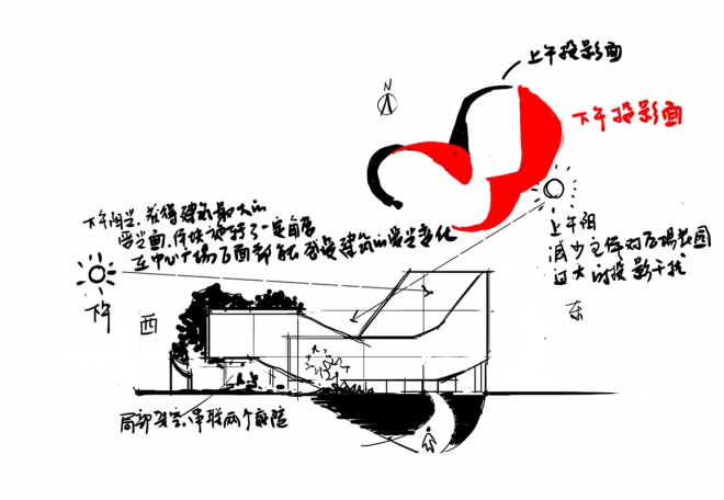 太平美术馆2025 / 太平美术馆2025